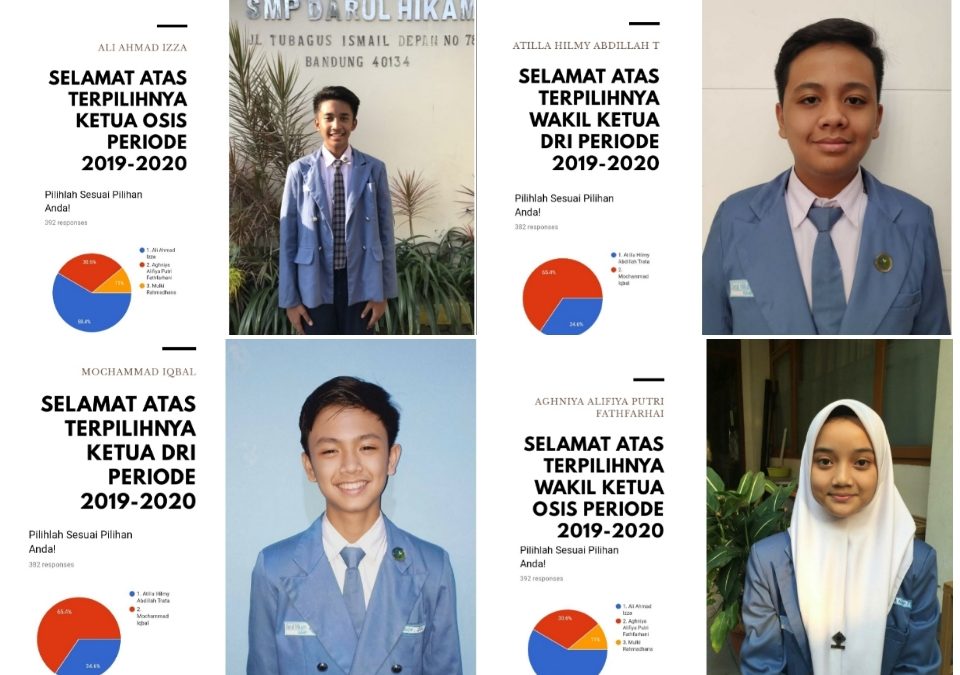 e-Election Ketua OSIS & DRI SMP Darul Hikam