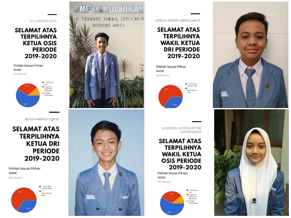e-Election Ketua OSIS & DRI SMP Darul Hikam