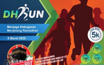 DHRun 2020
