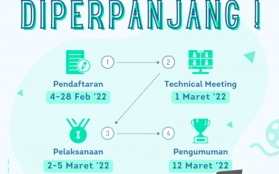 TOP SMP DH 2022 Diperpanjang !