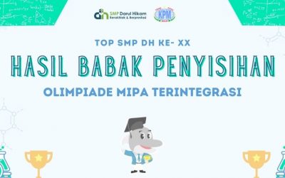 Hasil Babak Penyisihan Olimpiade MIPA